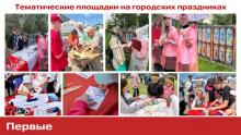 «Россия патриотларын үстерәбез» фәнни-гамәли конференциясе